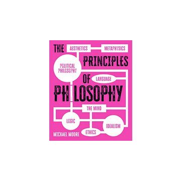 Principles of Philosophy